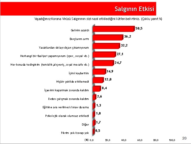 https://www.yenicaggazetesi.com.tr/d/other/1-20200525121932.jpg