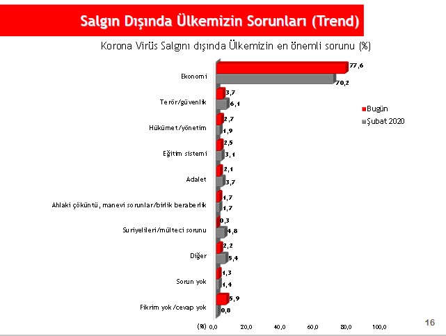 https://www.yenicaggazetesi.com.tr/d/other/2-20200525121912.jpg