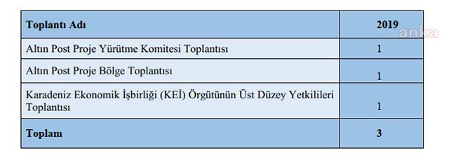 https://www.yenicaggazetesi.com.tr/d/other/a96e20e3-71a8-4e72-8eaf-75086d53703a-w.jpg