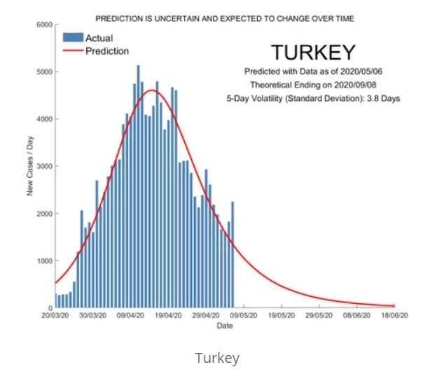 https://www.yenicaggazetesi.com.tr/d/other/arastirma.jpg