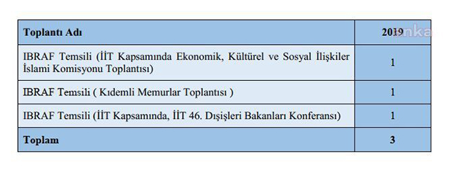 https://www.yenicaggazetesi.com.tr/d/other/bc324333-ef37-478c-96d8-a1dceb8f21bd-w.jpg